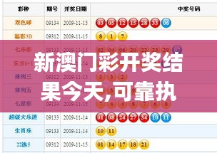 新澳门彩开奖结果今天,可靠执行操作方式_PhabletCZT5.40