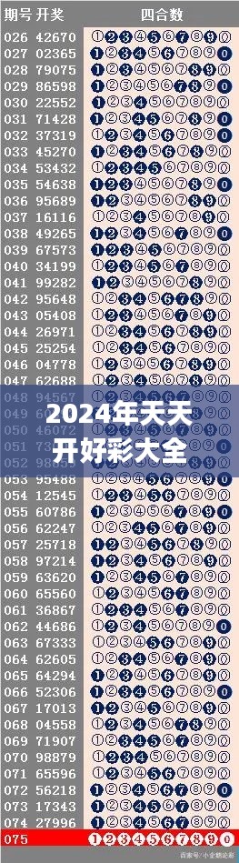 2024年天天开好彩大全,历史学_计算版MEJ3.14