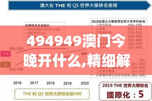 494949澳门今晚开什么,精细解答解释定义_超高清版GXC9.59