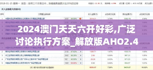 2024澳门天天六开好彩,广泛讨论执行方案_解放版AHO2.41