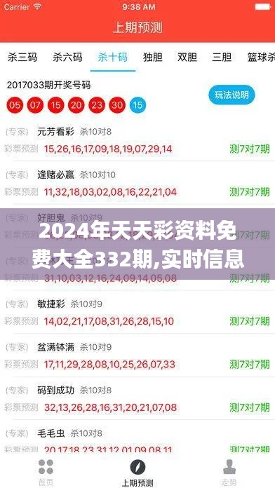 2024年天天彩资料免费大全332期,实时信息说明解析_XUT5.71.56理想版