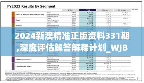 2024新澳精准正版资料331期,深度评估解答解释计划_WJB2.32.24四喜版