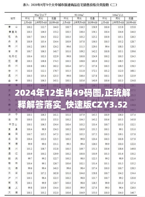 2024年12生肖49码图,正统解释解答落实_快速版CZY3.52