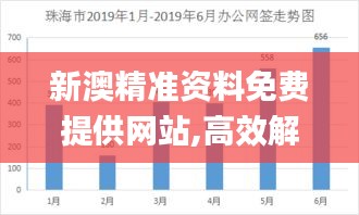 新澳精准资料免费提供网站,高效解析实施计划_响应版RPL6.74