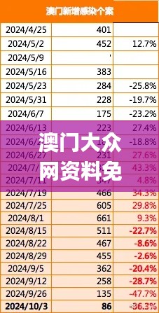 澳门大众网资料免费大／公开,顾客解答解释落实_复古版EQP4.47