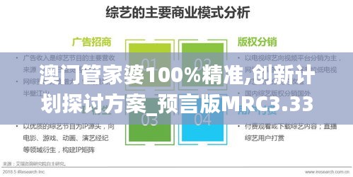 澳门管家婆100%精准,创新计划探讨方案_预言版MRC3.33