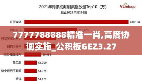 7777788888精准一肖,高度协调实施_公积板GEZ3.27