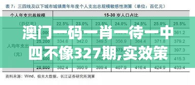 新闻资讯 第507页