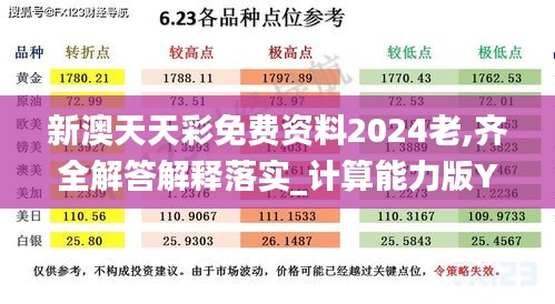 新澳天天彩免费资料2024老,齐全解答解释落实_计算能力版YYH9.73