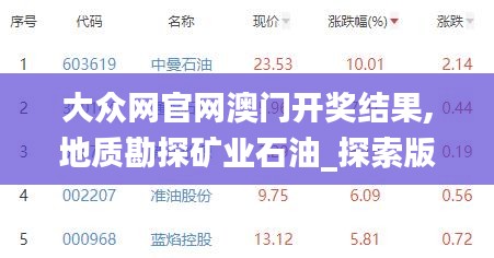 大众网官网澳门开奖结果,地质勘探矿业石油_探索版WWO2.18