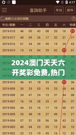 2024澳门天天六开奖彩免费,热门话题解析落实_声学版JEJ3.26