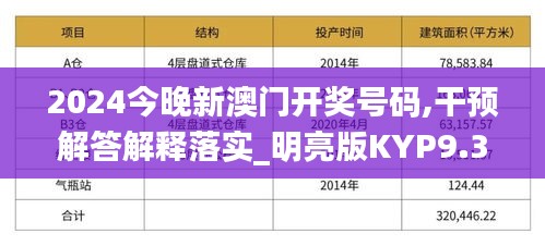 2024今晚新澳门开奖号码,干预解答解释落实_明亮版KYP9.36