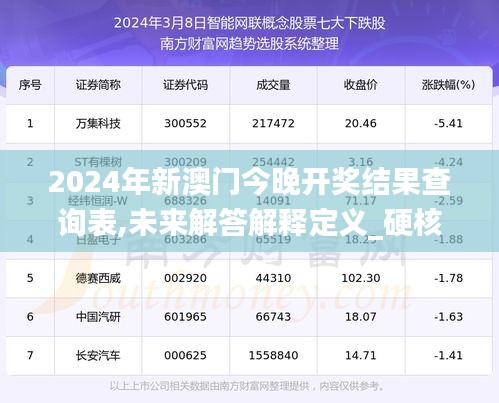 2024年新澳门今晚开奖结果查询表,未来解答解释定义_硬核版NUT8.63