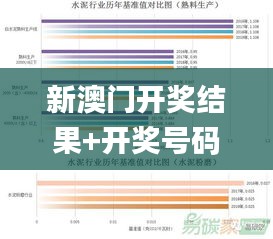 新澳门开奖结果+开奖号码,出色解释解答落实_动感版WSY2.29