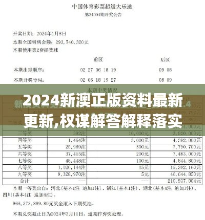 2024新澳正版资料最新更新,权谋解答解释落实_晴朗版RHS3.40