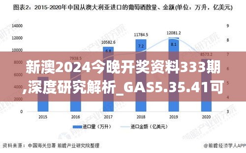 新澳2024今晚开奖资料333期,深度研究解析_GAS5.35.41可靠版