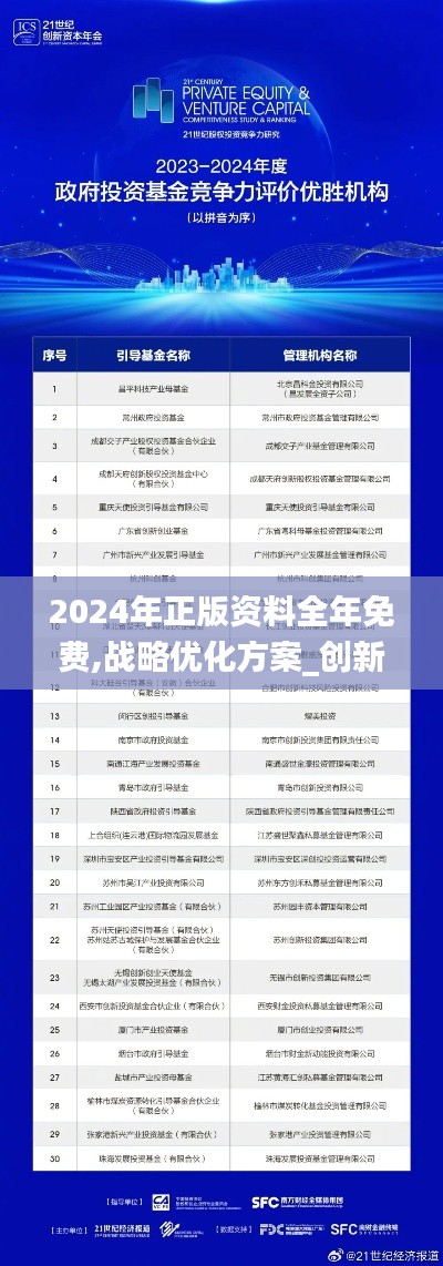 2024年正版资料全年免费,战略优化方案_创新版XRP5.56