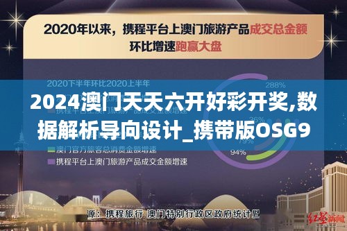 2024澳门天天六开好彩开奖,数据解析导向设计_携带版OSG9.54