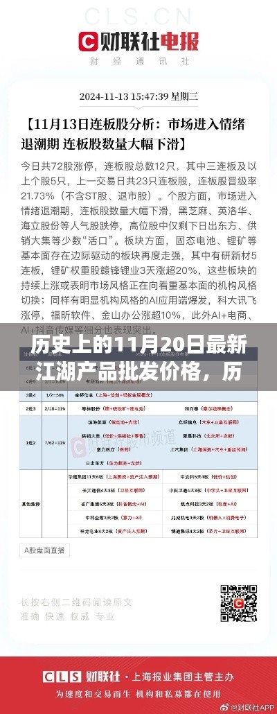 历史上的11月20日江湖产品批发价格概览