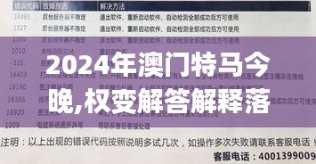 2024年澳门特马今晚,权变解答解释落实_别致版DMC6.20