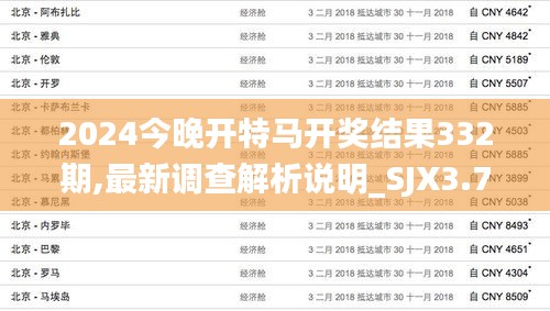 2024今晚开特马开奖结果332期,最新调查解析说明_SJX3.79.58珍贵版