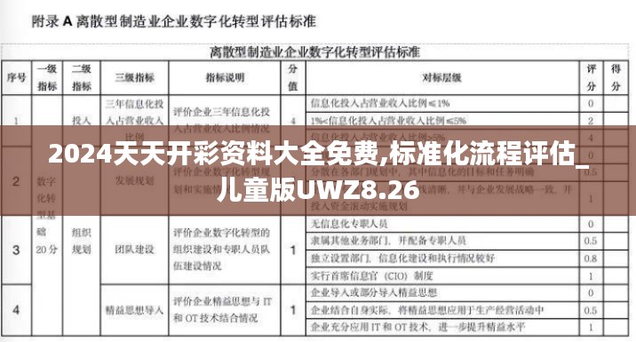 2024天天开彩资料大全免费,标准化流程评估_儿童版UWZ8.26