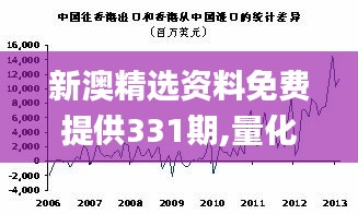 新澳精选资料免费提供331期,量化指标_ZPL8.72.75稳定版