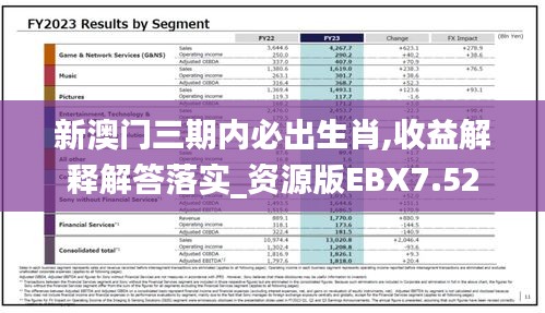 新澳门三期内必出生肖,收益解释解答落实_资源版EBX7.52