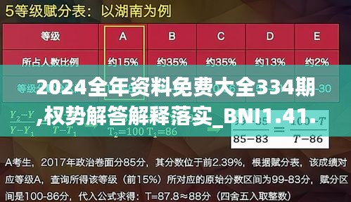 2024全年资料免费大全334期,权势解答解释落实_BNI1.41.27天然版