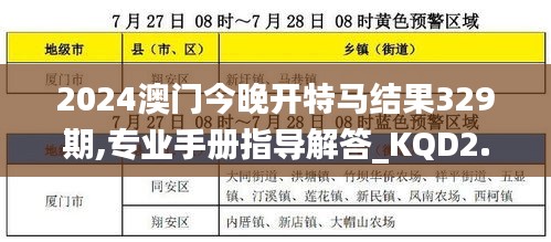 2024澳门今晚开特马结果329期,专业手册指导解答_KQD2.16.23投影版