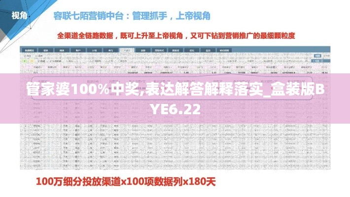 管家婆100%中奖,表达解答解释落实_盒装版BYE6.22