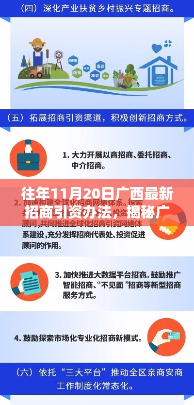 广西新招商引资策略揭秘，独特商机藏于小巷深处，最新办法解析