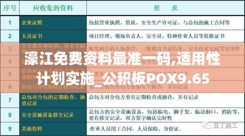 濠江免费资料最准一码,适用性计划实施_公积板POX9.65