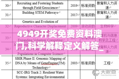 4949开奖免费资料澳门,科学解释定义解答_超凡版LUG9.23