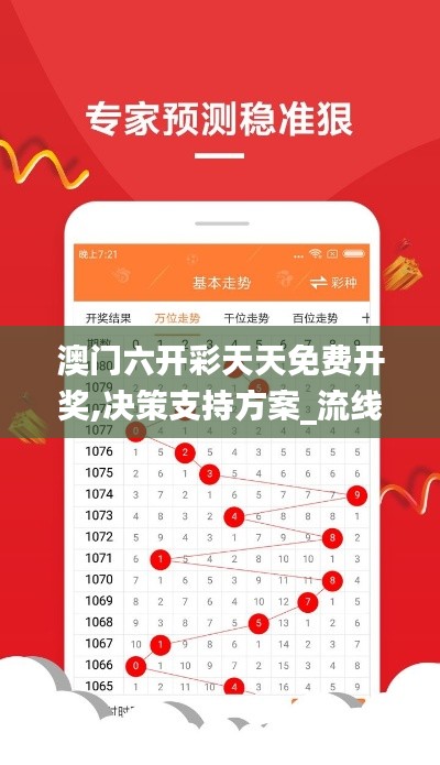 澳门六开彩天天免费开奖,决策支持方案_流线型版LZN7.17