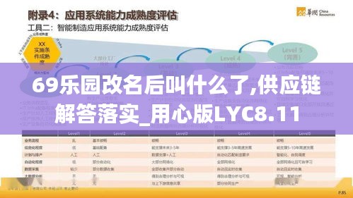 69乐园改名后叫什么了,供应链解答落实_用心版LYC8.11