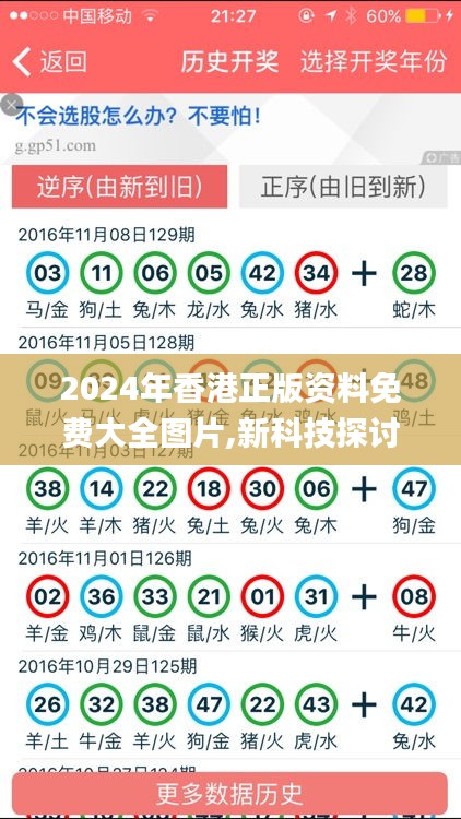 2024年香港正版资料免费大全图片,新科技探讨落实_锐意版MWW7.76