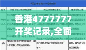 香港4777777开奖记录,全面了解解答解释策略_实用版GAR7.62