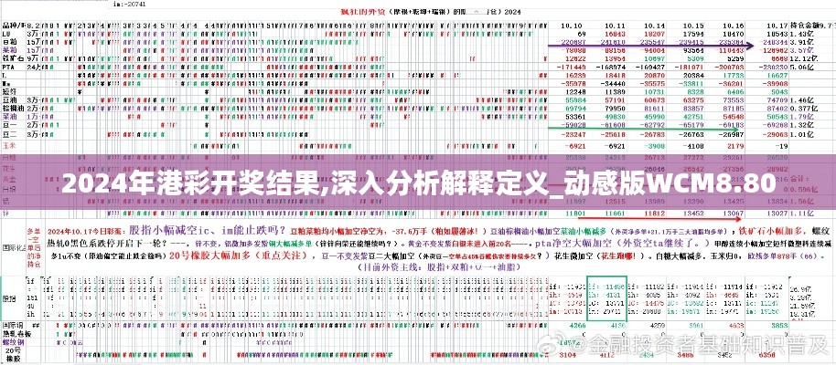 2024年港彩开奖结果,深入分析解释定义_动感版WCM8.80