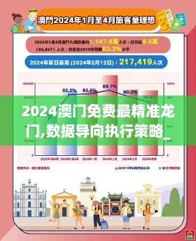 2024澳门免费最精准龙门,数据导向执行策略_PhabletDOM6.44