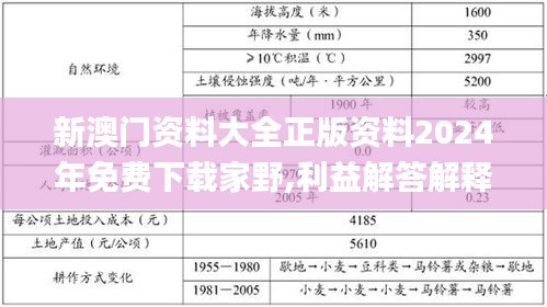 新澳门资料大全正版资料2024年免费下载家野,利益解答解释执行_影音版QSR9.45