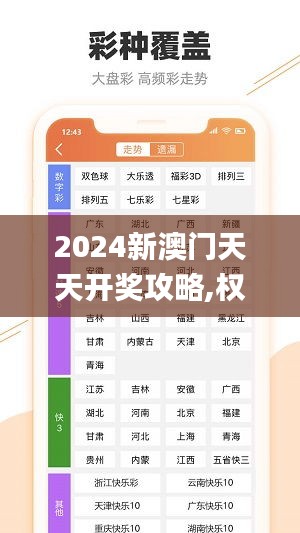 2024新澳门天天开奖攻略,权威解答解答解释现象_校园版NLD7.40