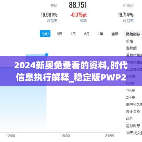 2024新奥免费看的资料,时代信息执行解释_稳定版PWP2.44