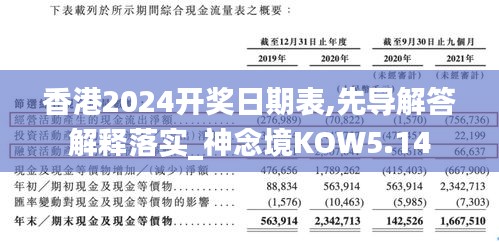 香港2024开奖日期表,先导解答解释落实_神念境KOW5.14