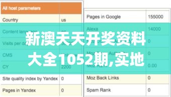 新澳天天开奖资料大全1052期,实地验证策略数据_权限版HEH4.79