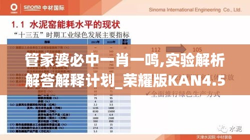 管家婆必中一肖一鸣,实验解析解答解释计划_荣耀版KAN4.59