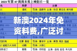 新澳2024年免资料费,广泛讨论过程落实_真实版RQX2.55