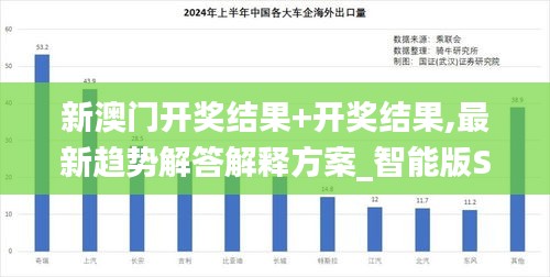 新澳门开奖结果+开奖结果,最新趋势解答解释方案_智能版SYP7.79