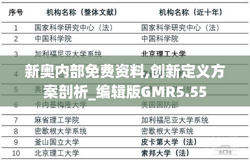 新奥内部免费资料,创新定义方案剖析_编辑版GMR5.55