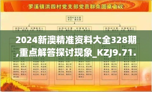 2024新澳精准资料大全328期,重点解答探讨现象_KZJ9.71.57风尚版